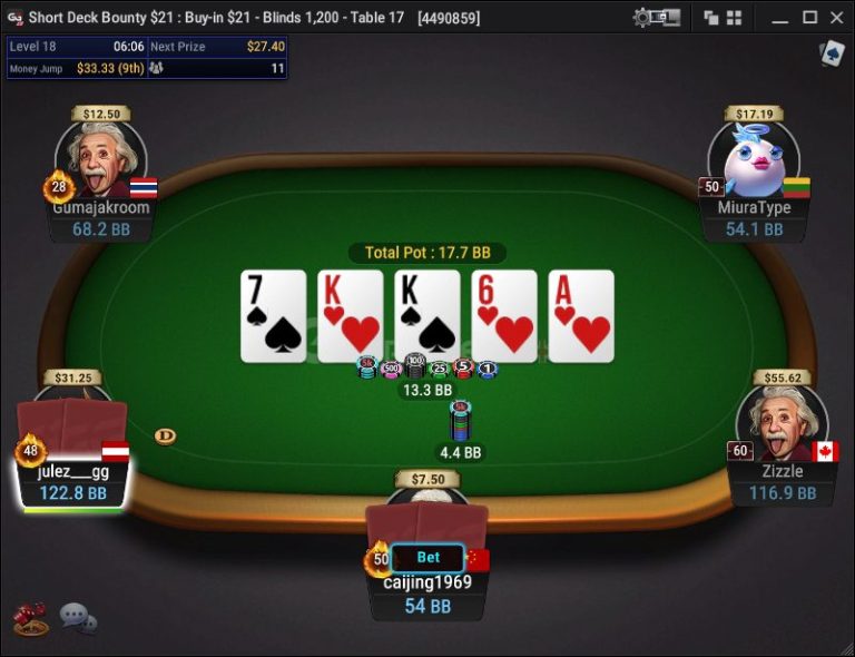 Online Poker Tournament Strategy