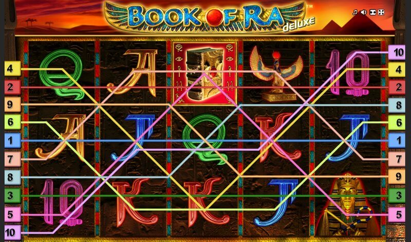 Your Guide To Understanding Slot Machine Paylines And Symbols 2 Slot Machine Paylines