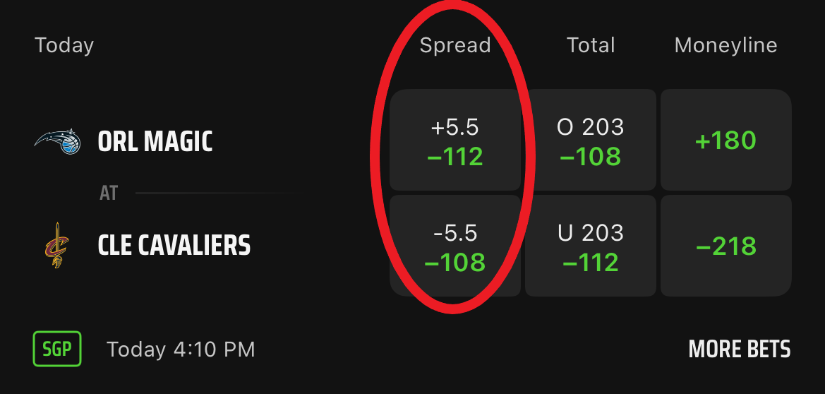 What Is The Spread In Sports Betting