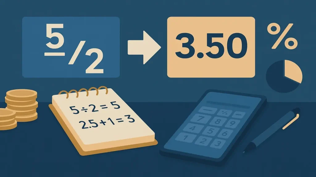 How To Translate Odds Formats (Decimal, Fractional, American) 3 How To Translate Odds Formats